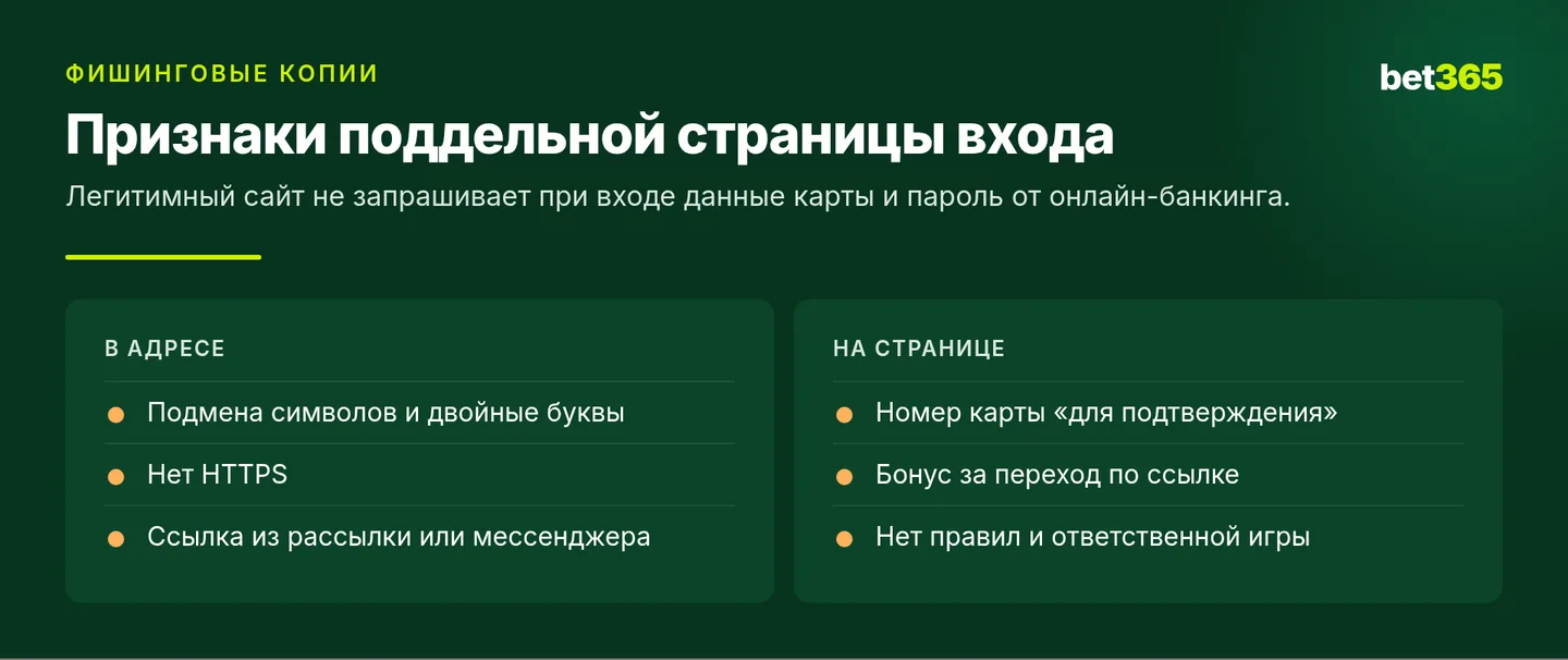 Признаки поддельной страницы входа Bet365: подмена символов, нет HTTPS, запрос данных карты